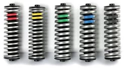 BySchulz Federsattelstütze G.2 LT Ø 30,9mm, 380mm, 80-105 Kg Standart 8 BySchulz Federsattelstütze G.2 LT Ø 30,9mm, 380mm, 80-105 Kg Standart -Fahrradausrüstung Geschäft 3 34864 1280x1280