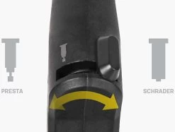 Topeak SmartGauge D2X 14 Topeak SmartGauge D2X -Fahrradausrüstung Geschäft 5 33070 1280x1280