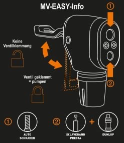SKS Rennkompressor Mit Multivalve-Ventilkopf Standpumpe 13 SKS Rennkompressor Mit Multivalve-Ventilkopf Standpumpe -Fahrradausrüstung Geschäft SKS GERMANY MV Easy Pumpenkopf 11684 doyz7rjad81j8s 40414 1280x1280