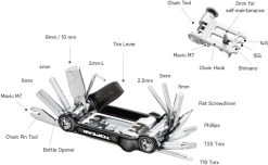 Topeak Miniwerkzeug 20 Pro Schwarz -Fahrradausrüstung Geschäft features tools 1600x1200 32982 1280x1280