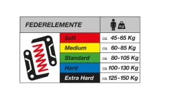 BySchulz Federsattelstütze G.2 ST Ø 31,6mm, 350mm, 60-85 Kg Medium -Fahrradausrüstung Geschäft federelemente 35745 1280x1280